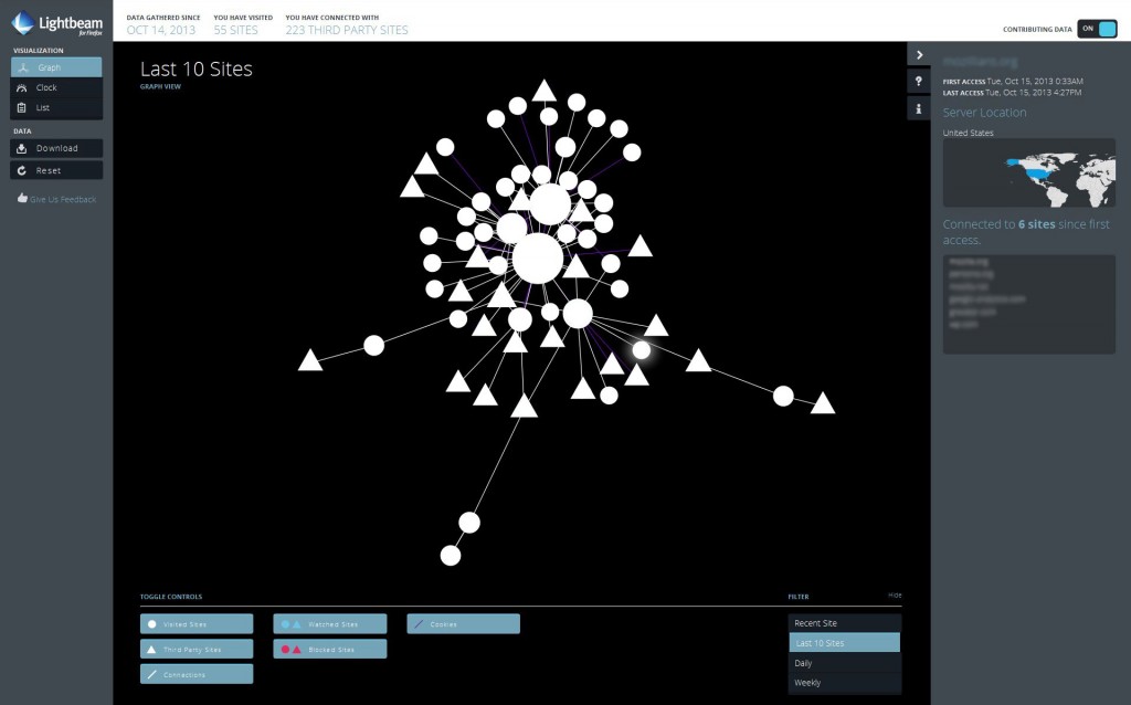 Lightbeam-AMOScreenshot1_anon