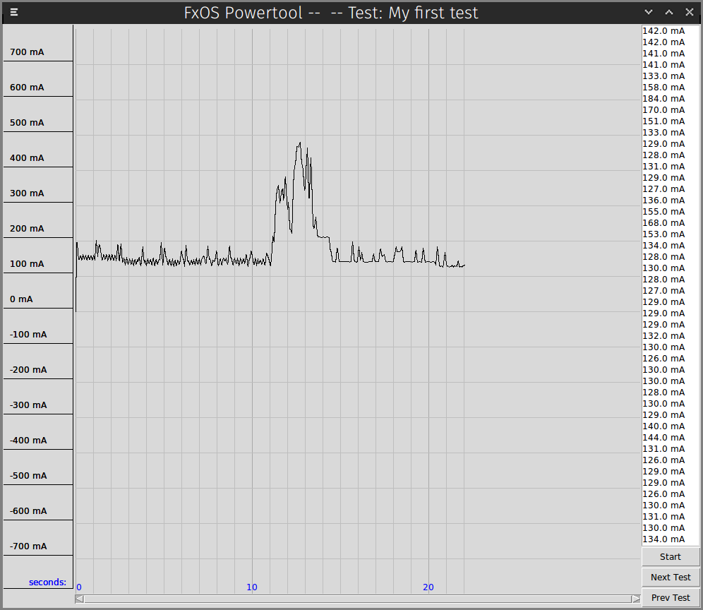 Powertool_test_one