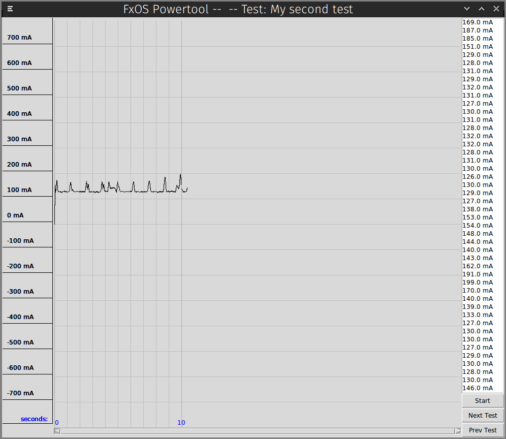 Powertool_test_two
