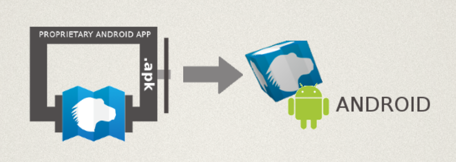 android_packaged_app