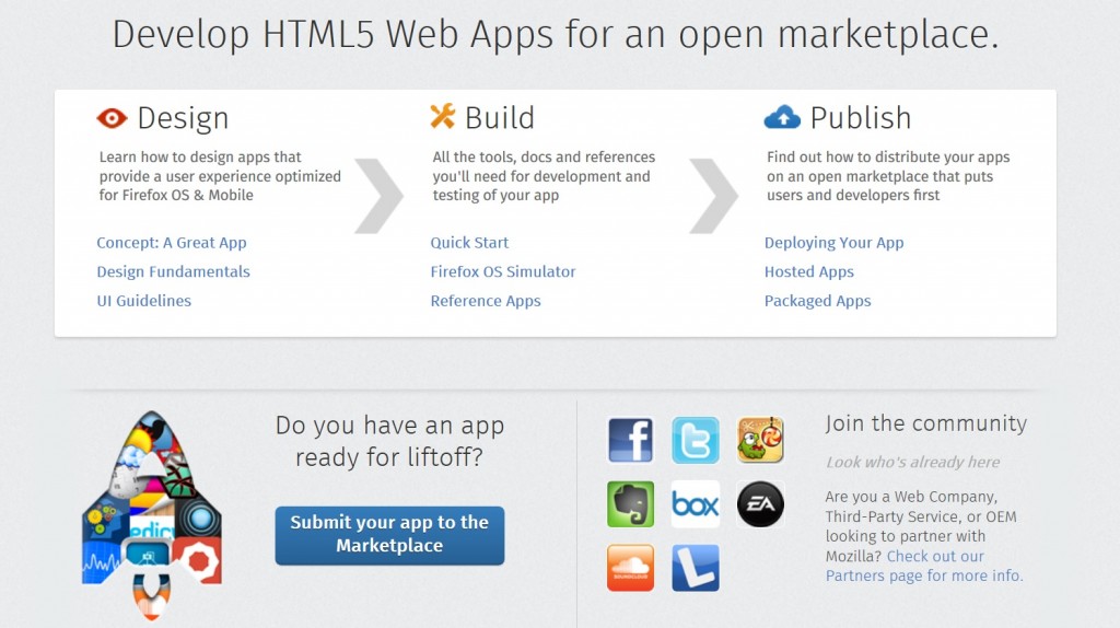 marketplacesubmit