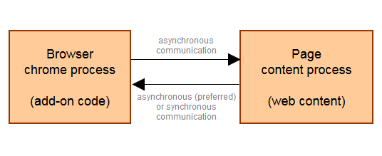 firebug11