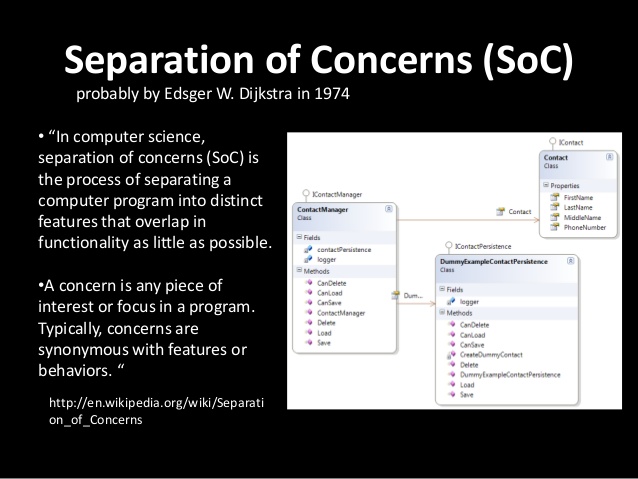 clean-code-part-i-design-patterns-and-best-practices-29-638