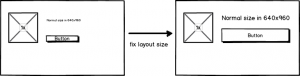 multiple_resolution_2