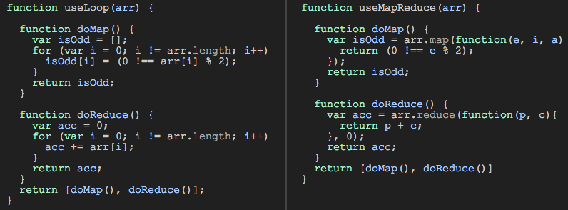 mapreduce_vs_for
