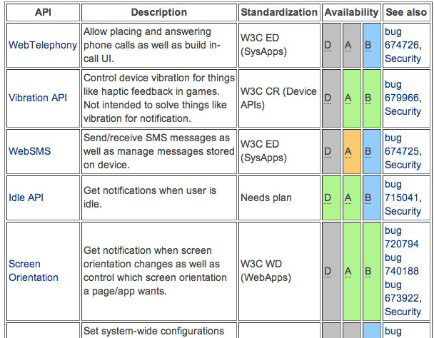 WebAPI wiki